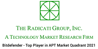 Radicati Group - Topprestaties in Advanced Threat Protection 2021 
